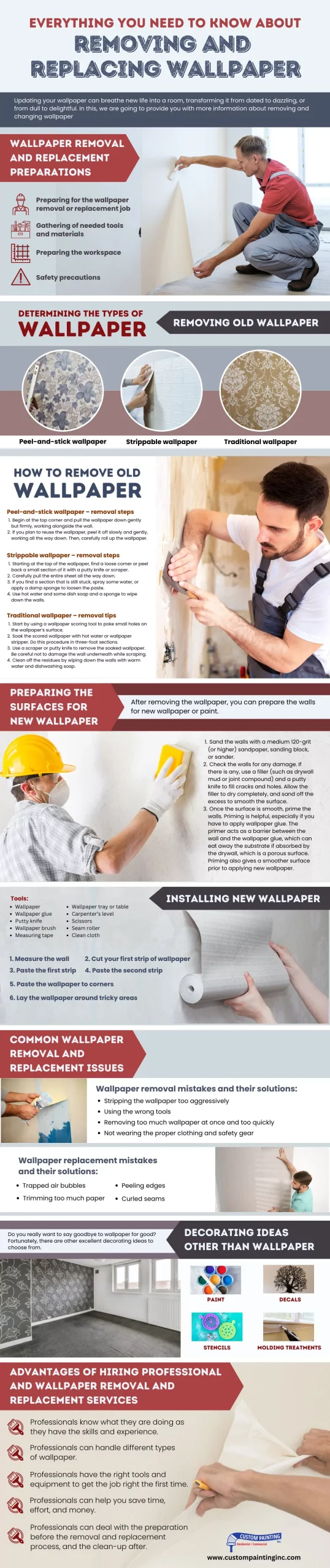 Infographic on Everything You Need to Know about Removing and Replacing Wallpaper in the Walnut Creek area