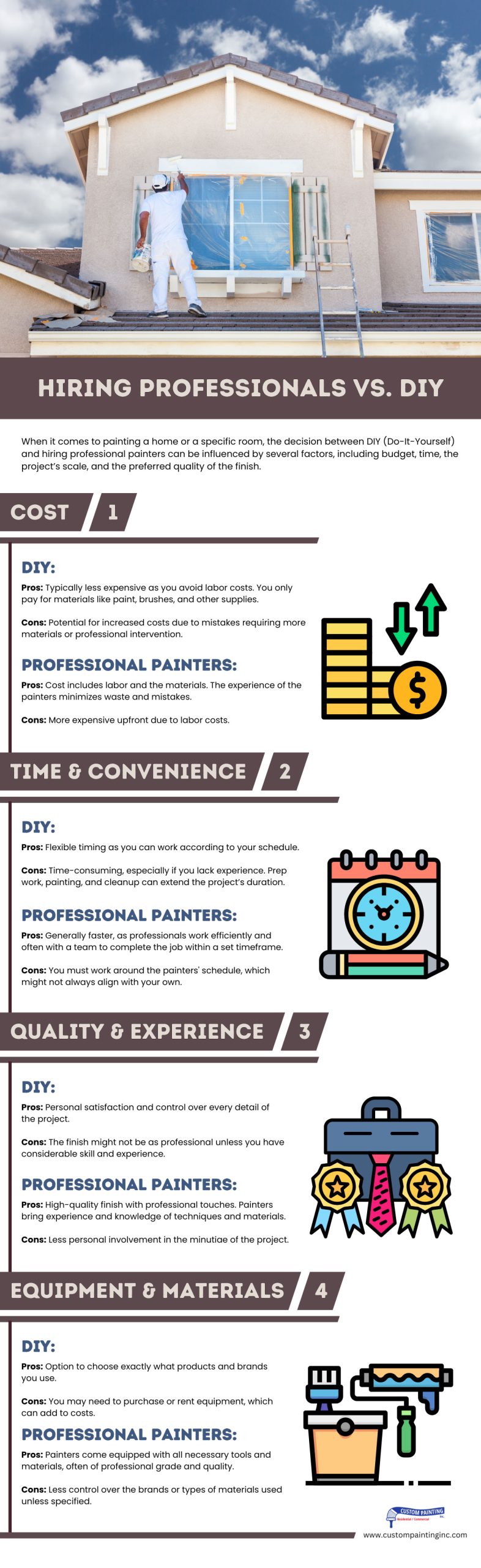 Infographic for Benicia area homeowners on Hiring professionals vs DIY