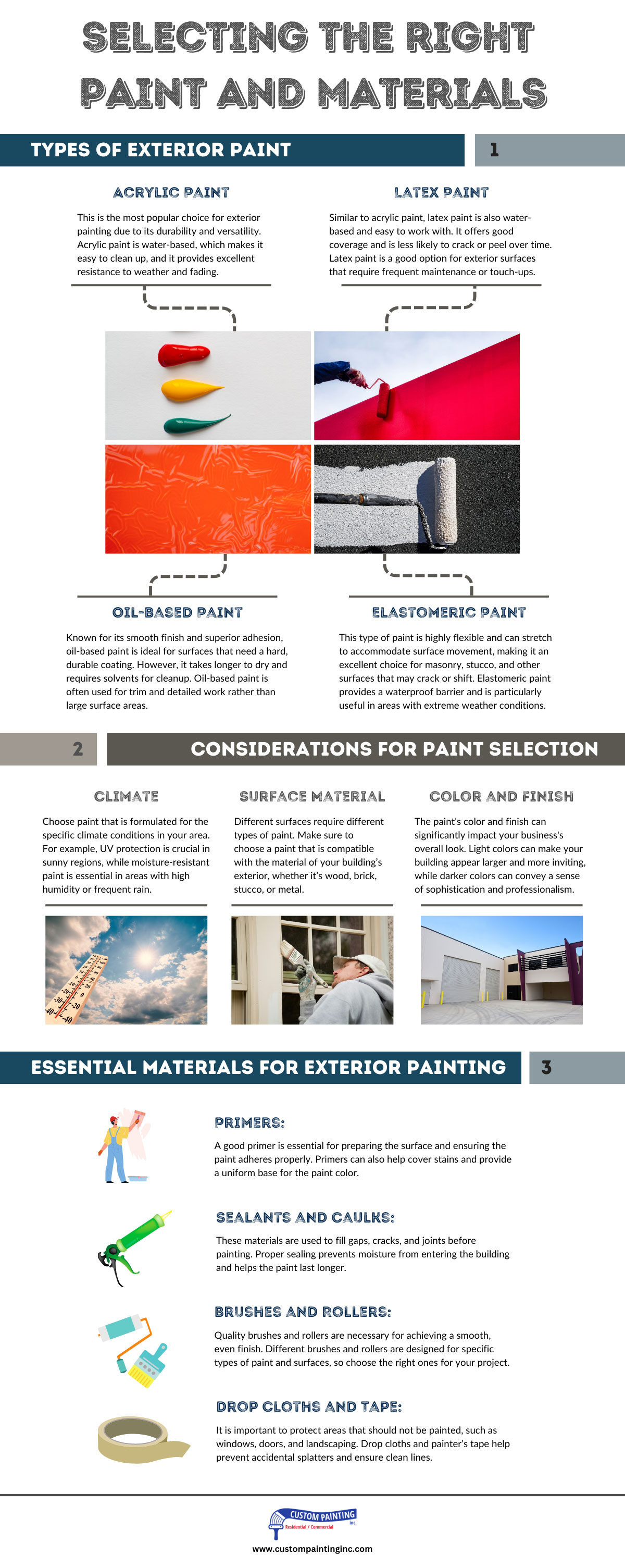 Infographic on selecting the Right Paint and Materials for a Concord, CA area business